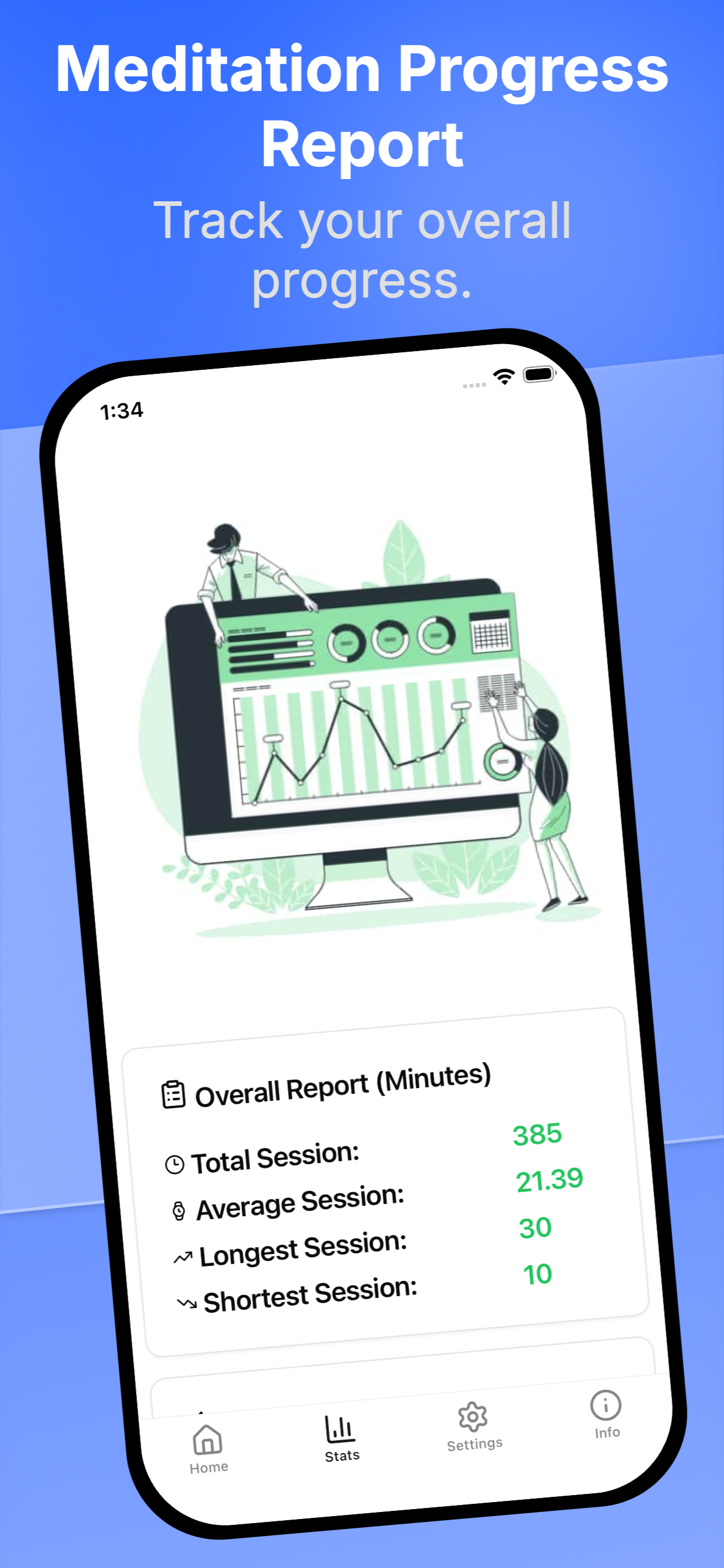 Panda - Meditation Timer