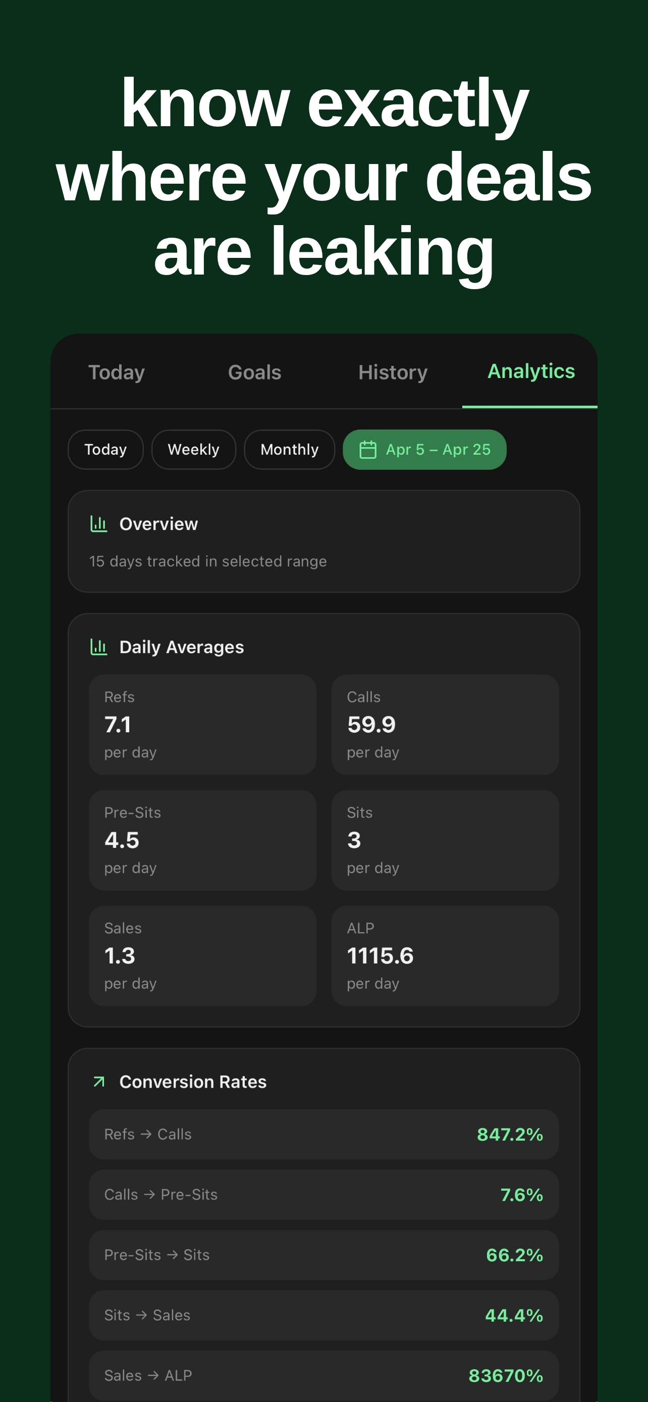 SalesMate Tracker screenshot 2