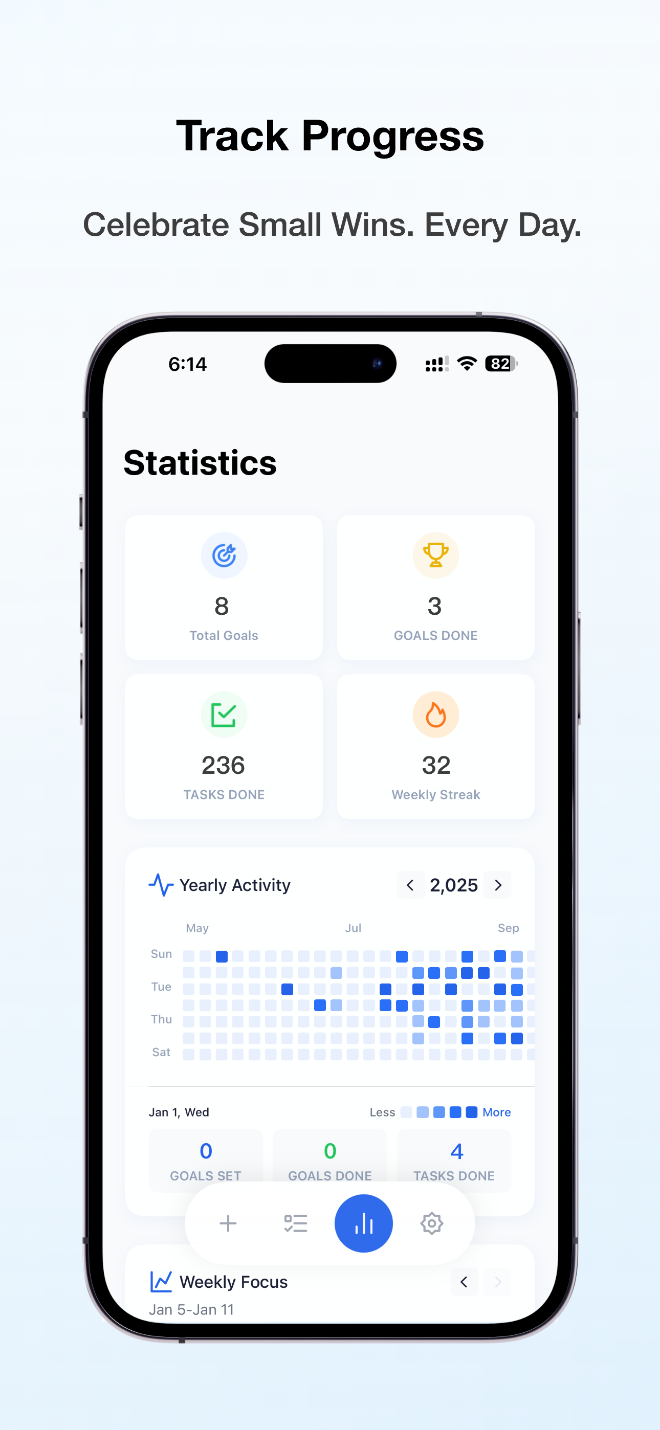 JustStart: Goal& Habit Tracker