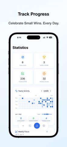 JustStart: Goal& Habit Tracker Screenshot 4 of 4