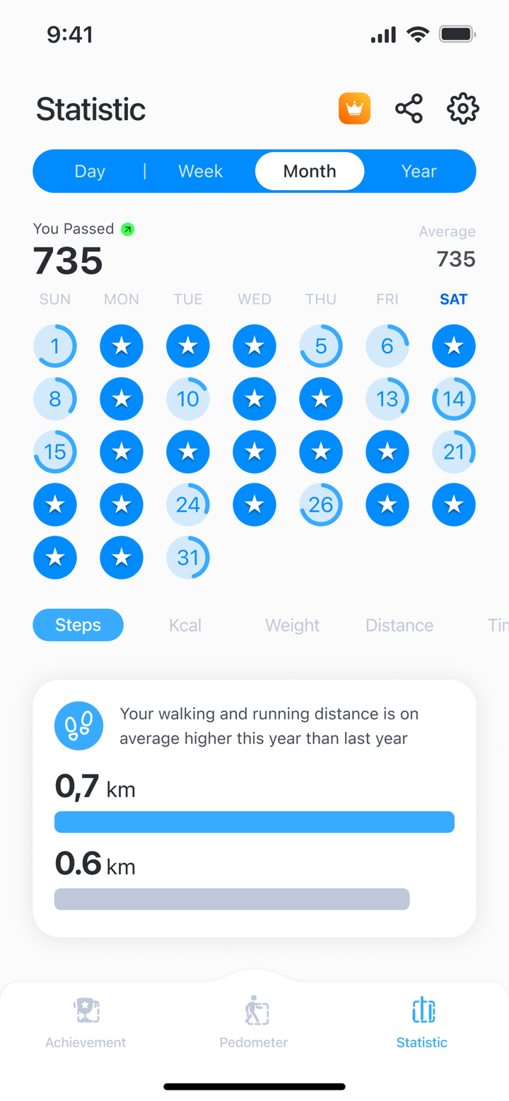 Pedometer - Run & Step Counter screenshot 6