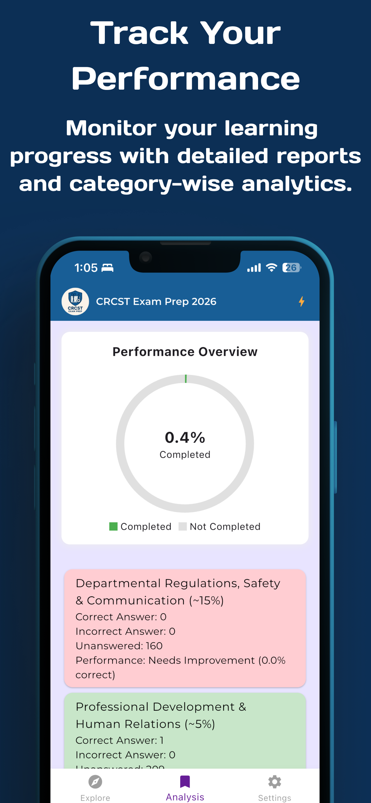 CRCST Exam Prep 2026