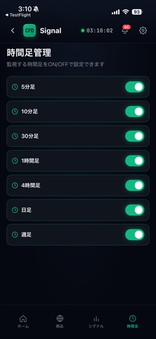 CFD Signal screenshot