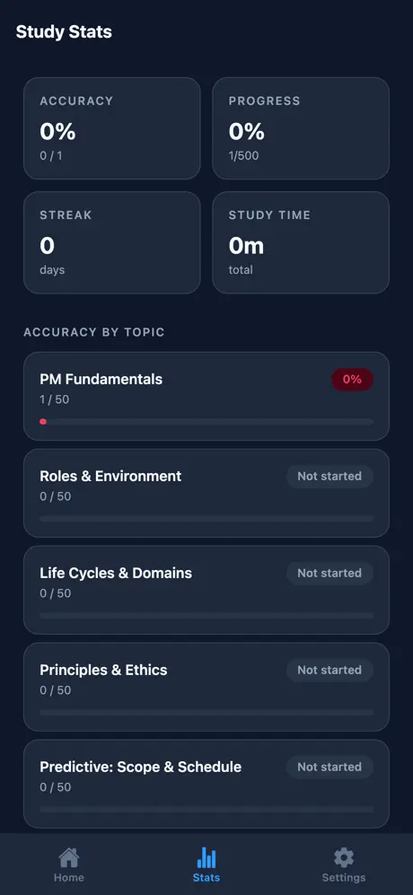 CAPM Project Management Prep screenshot 5