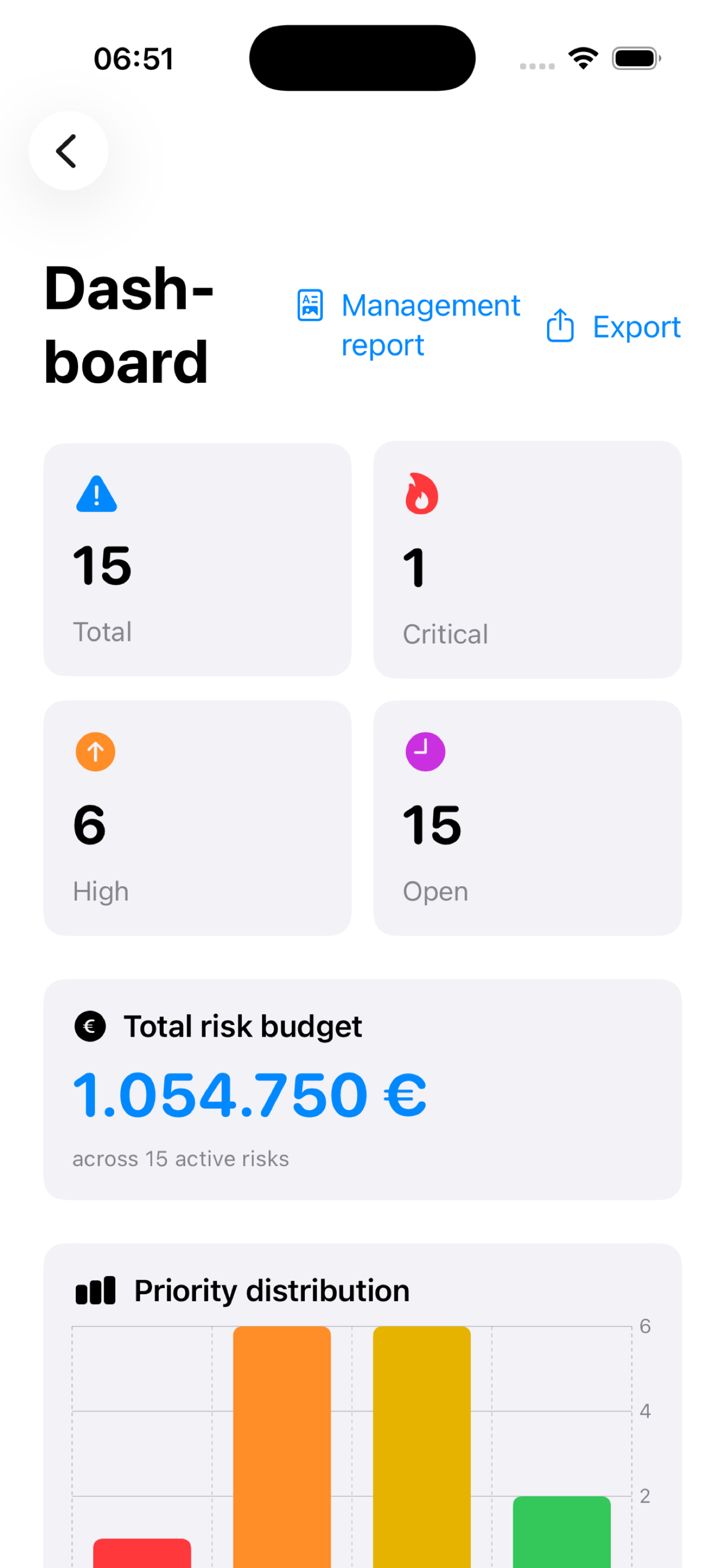 Risky Business App screenshot 6