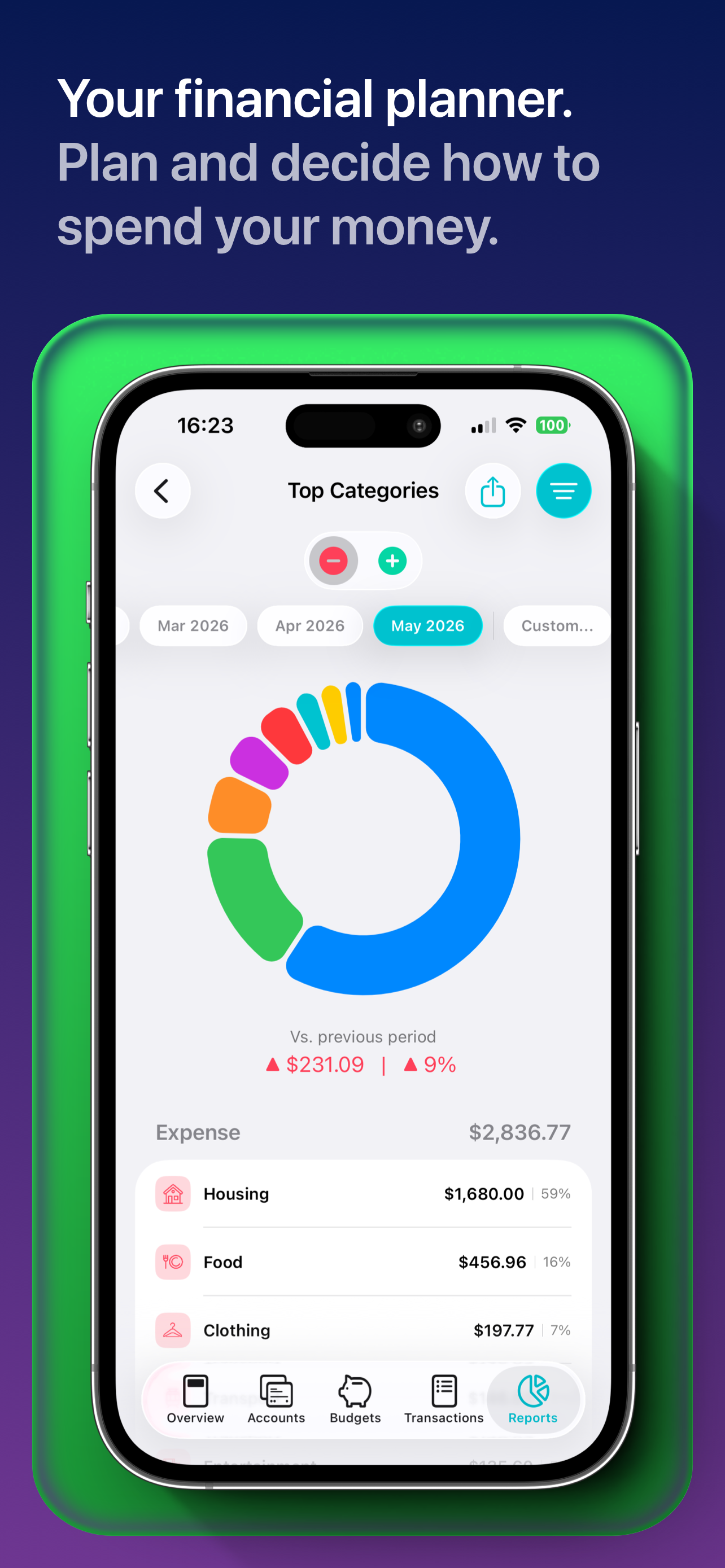 MoneyCoach: Budget Planner