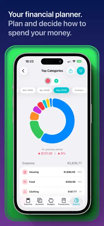 MoneyCoachのスクリーンショット（8/10）
