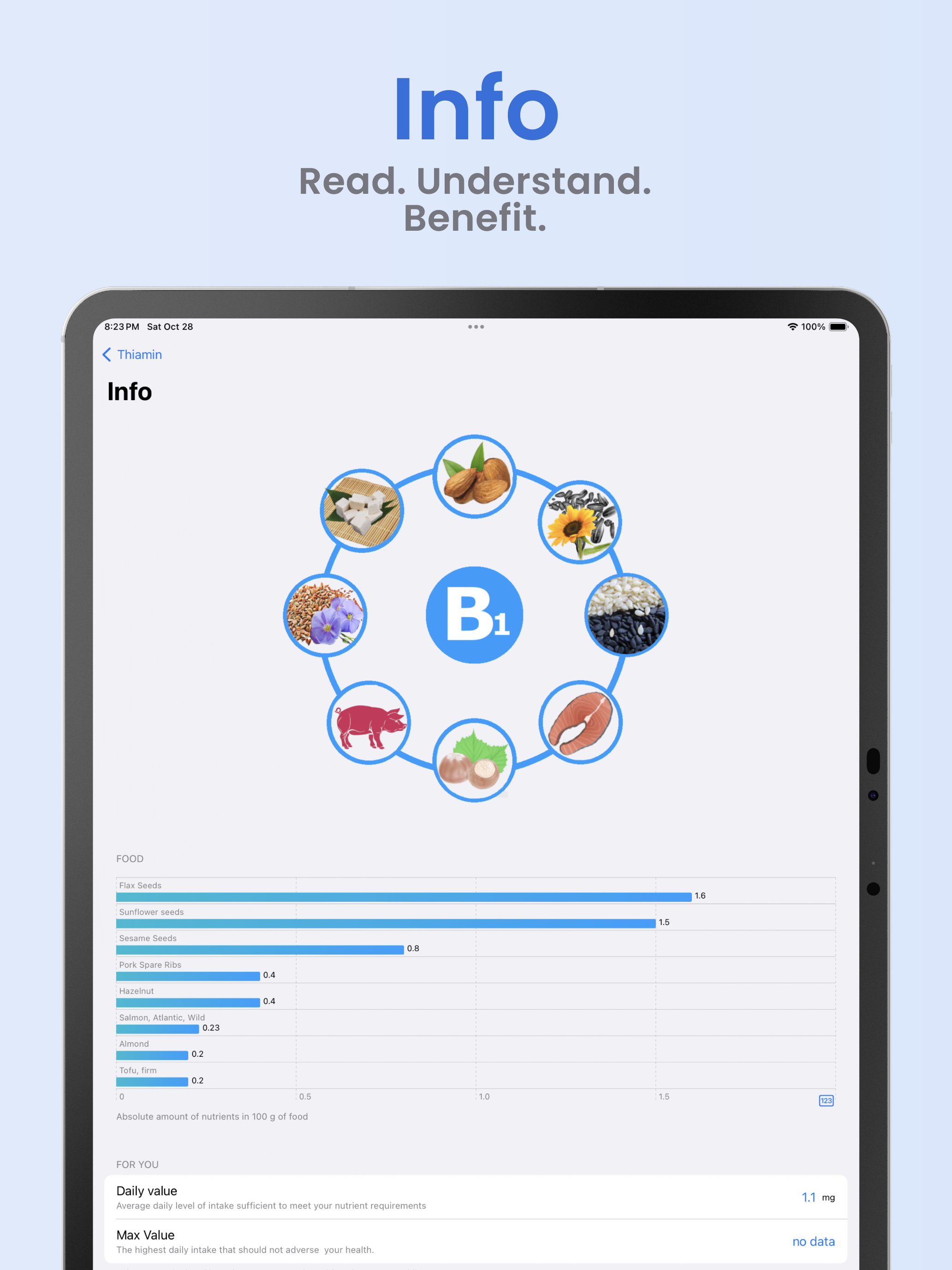 Vitamin — Log, Scan & Schedule screenshot 16