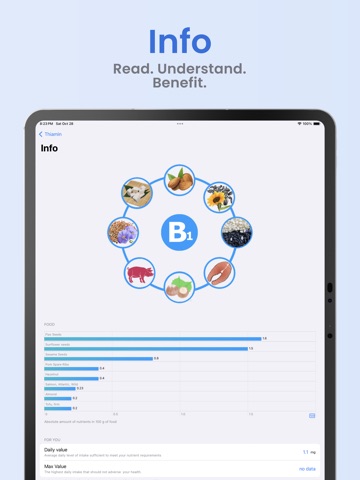 Vitamin — Log, Scan & Schedule iPad screenshot