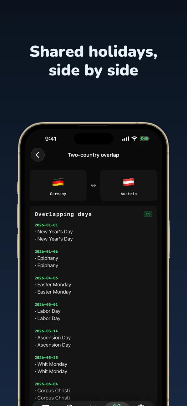 #5. World Holidays: 246 Nations (iOS) De: KeiK LLC