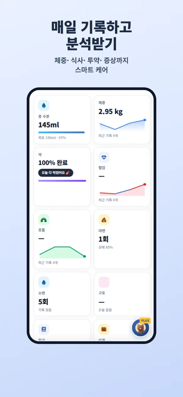Screenshot #3 pour 고양이 연구소 - AI 데이터 기반 인사이트 기록&분석
