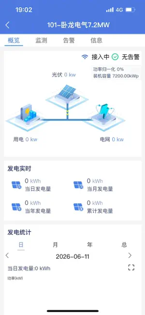 卧龙新能云 screenshot 4