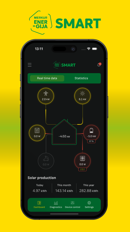 #1. ME Smart (iOS) Podle: MERKUR Energija