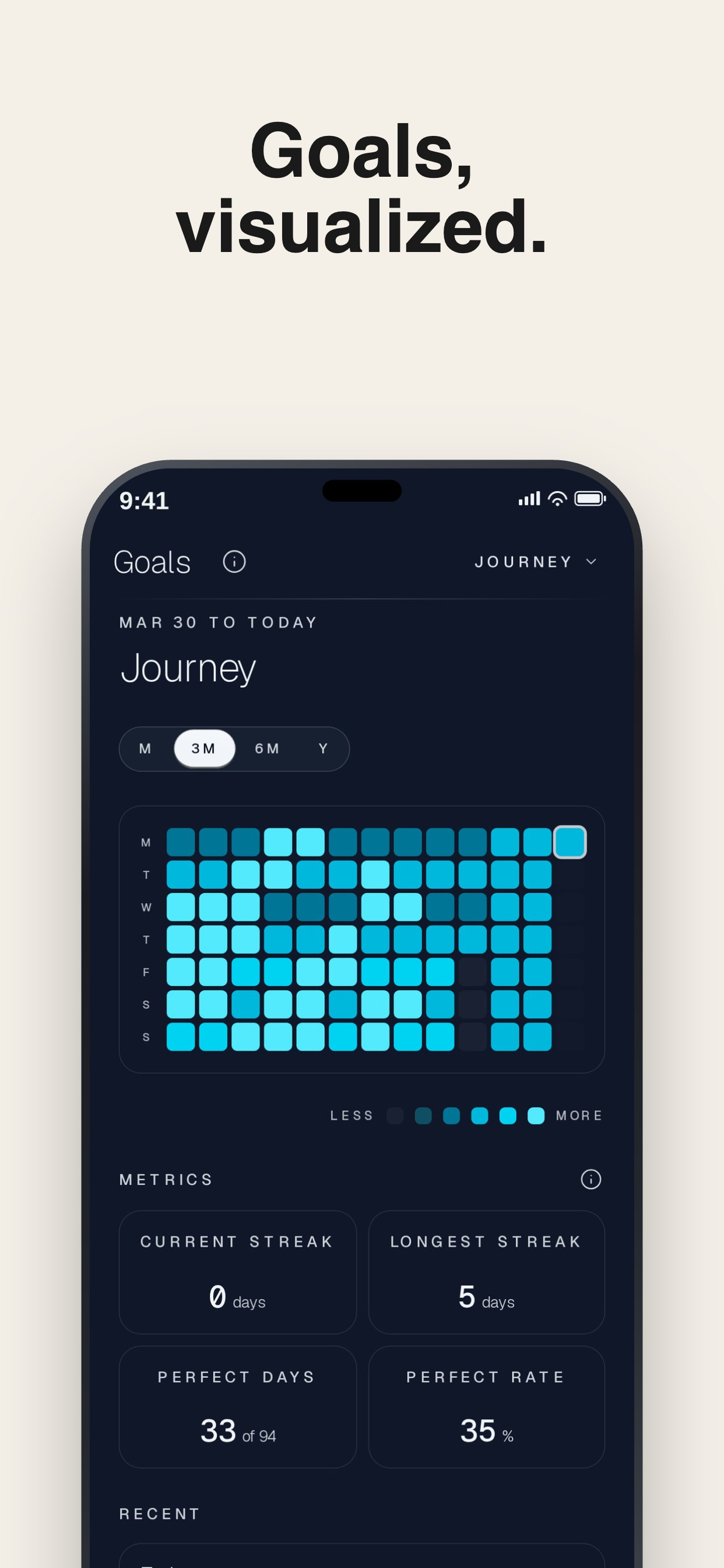 Nourli - Nutrition & Fasting screenshot 8