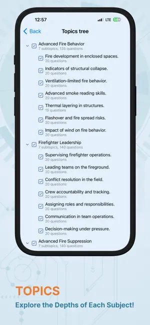 Firefighter II Test Prep screenshot 2