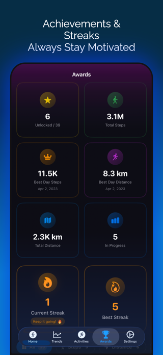 Steply: Step Counter Pedometer Screenshot 8 of 10