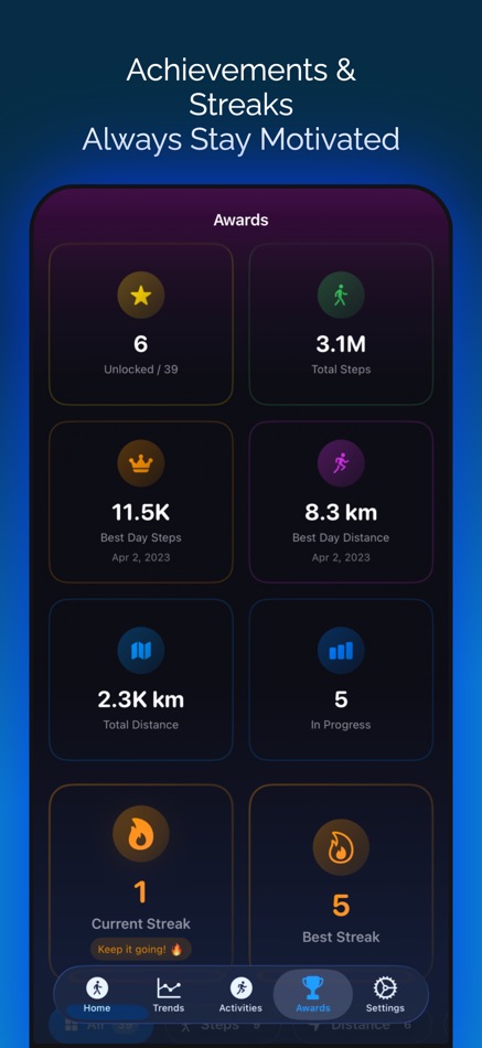 #8. Steply: Step Counter Pedometer (iOS) Oleh: Taohidul Islam