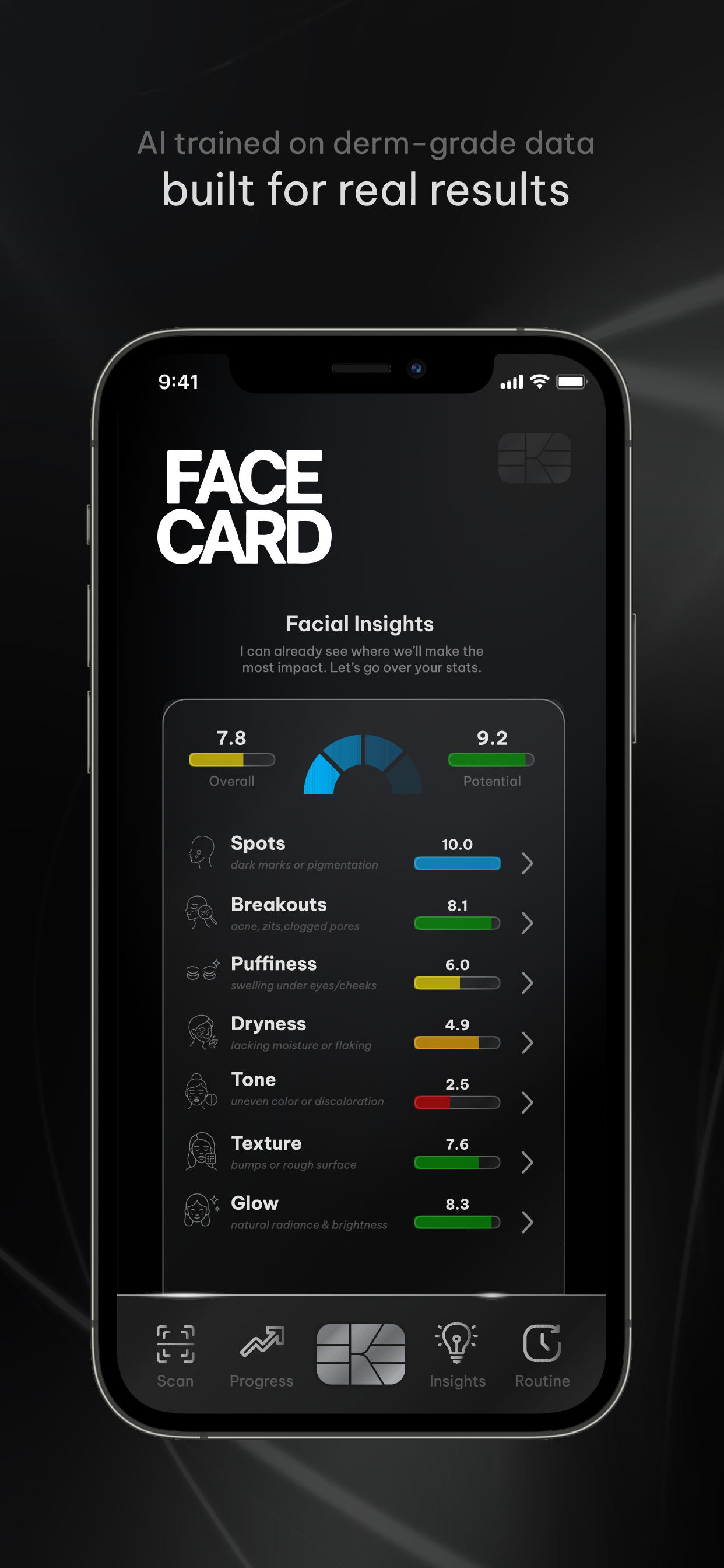 FaceCard - AI Dermatologist