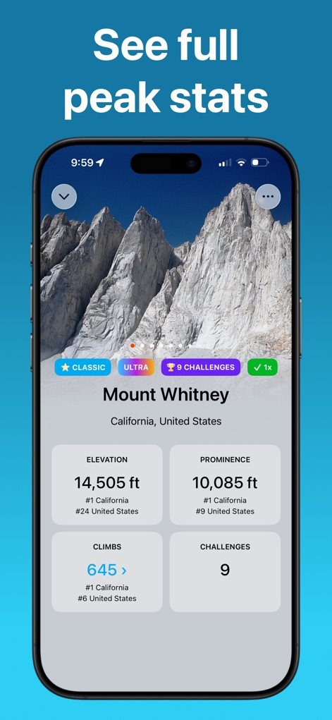 Peakery - Navigation App | MWM
