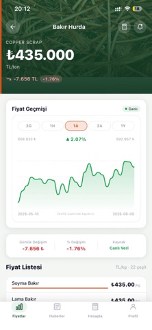 Hurda Fiyatları Screenshot 6 of 8