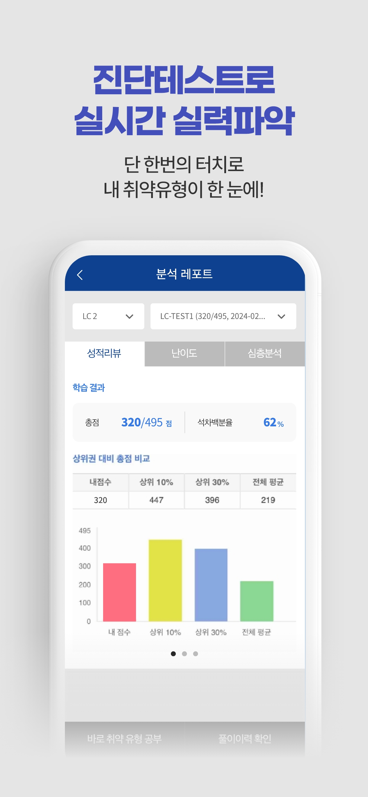 해커스토익 빅플(Bigple) - 인공지능 토익튜터