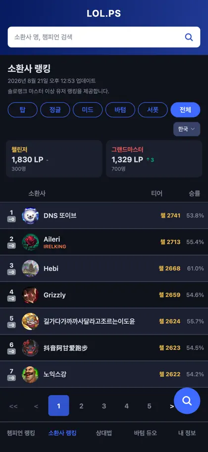 Screenshot 4 di 5 di LOL.PS - 롤 전적, 챔피언 통계