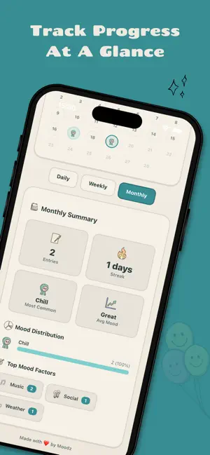Moodz — Mood Tracker Journal screenshot 3