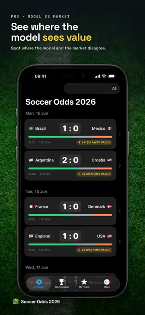 Soccer Odds 2026 screenshot 4