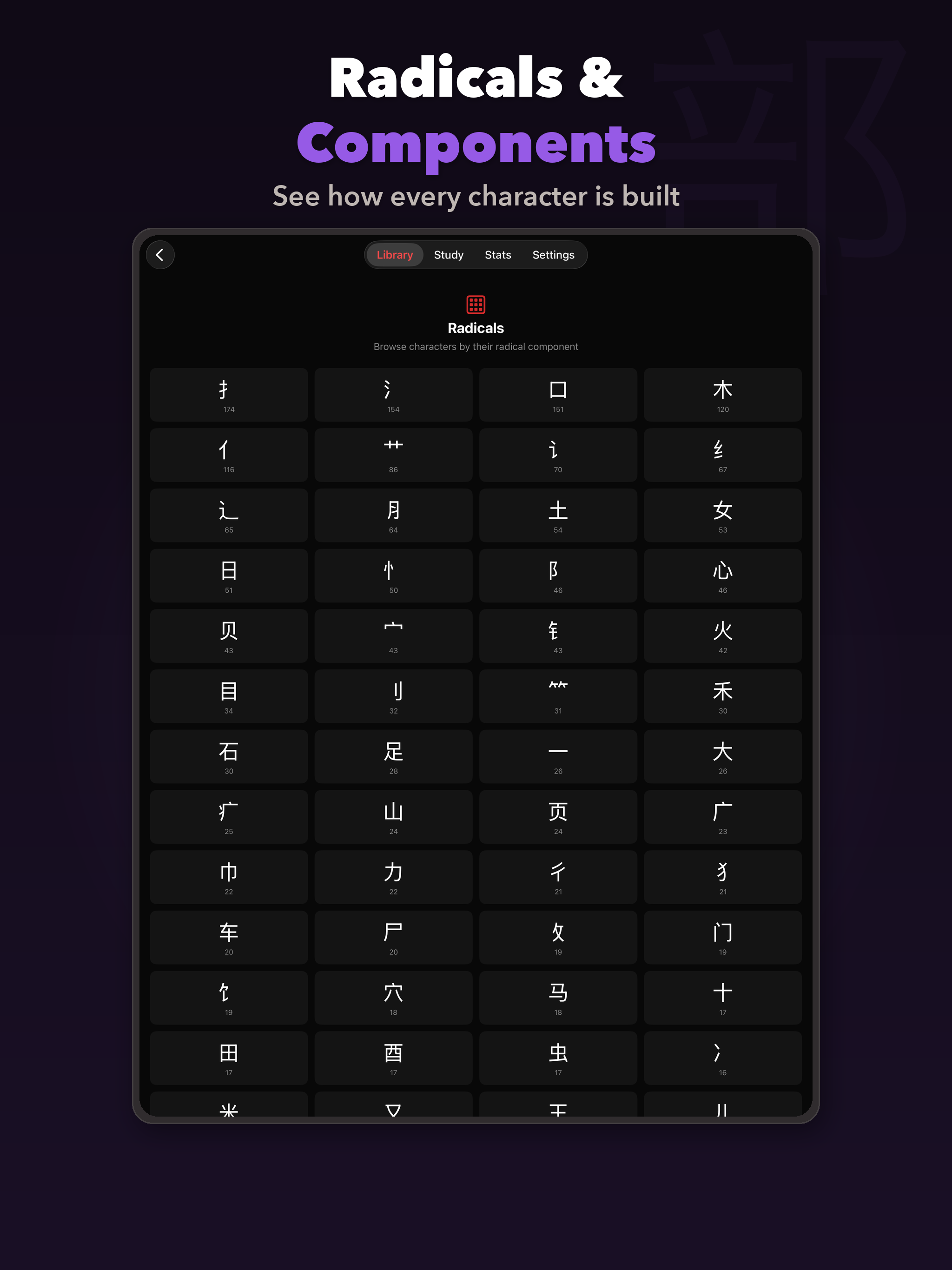 Xuéxí - Learn Chinese