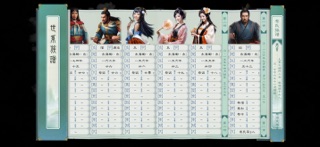 华夏宏图2 screenshot