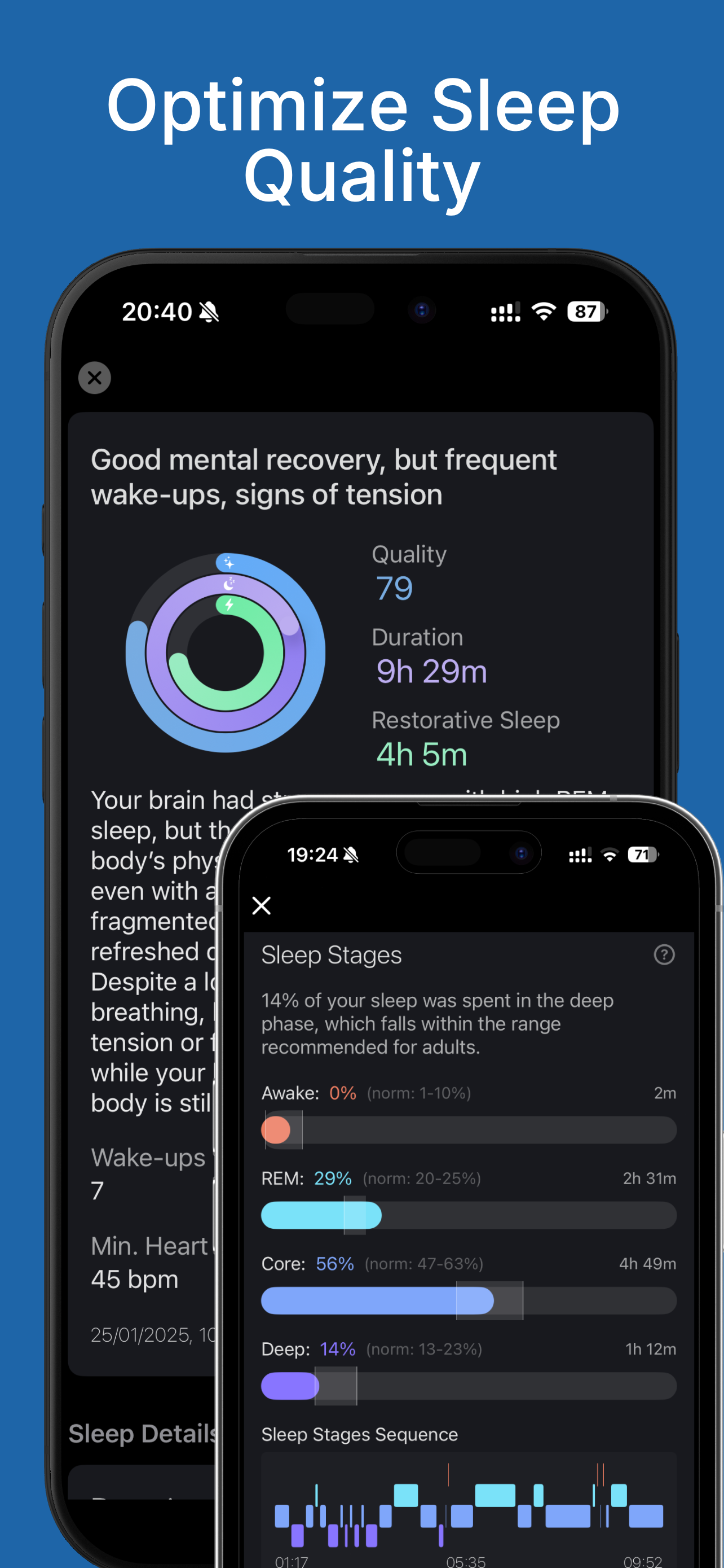 Wellhero: Heart Health Monitor