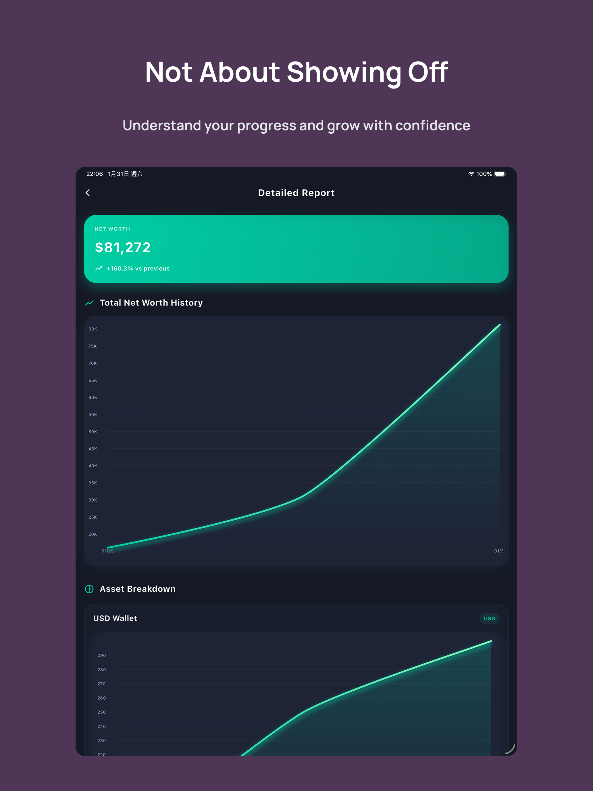 FinScore