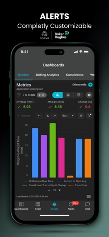 Corva Baker Hughes Screenshot 6 of 6