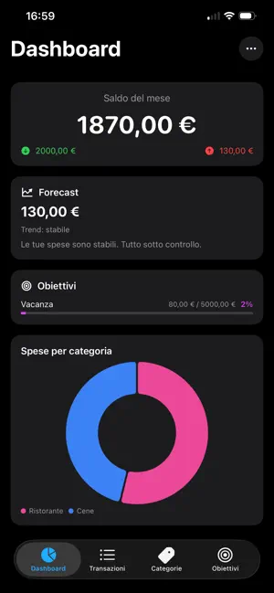 Finanza Personale screenshot 1