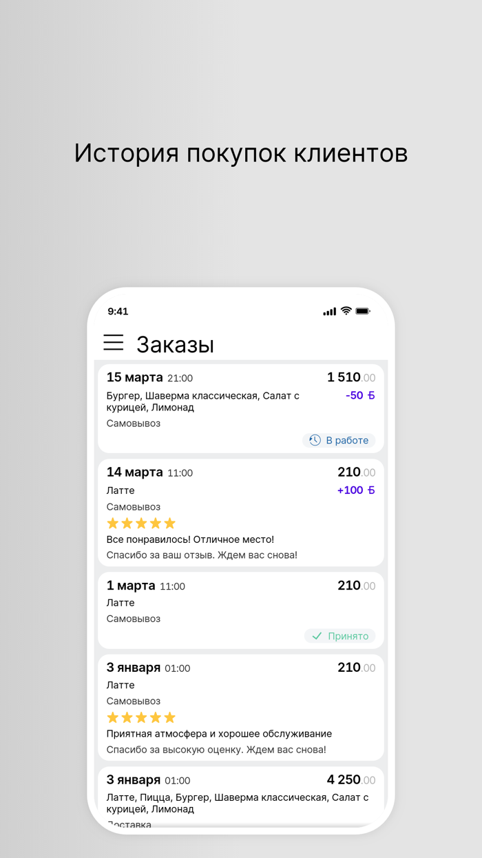 Прима-Пиццерия