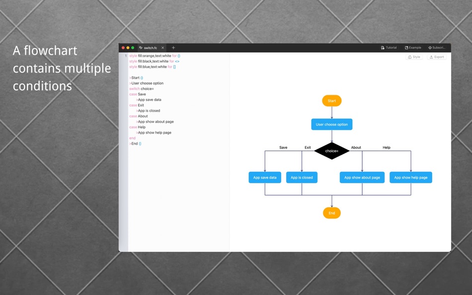 #3. Flow Charts (macOS) 由: 如学 黄