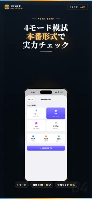 AWS認定クラウドプラクティショナー 試験対策・問題集 screenshot 4