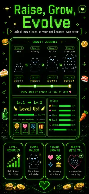 Virtual Pet Simulator screenshot 4