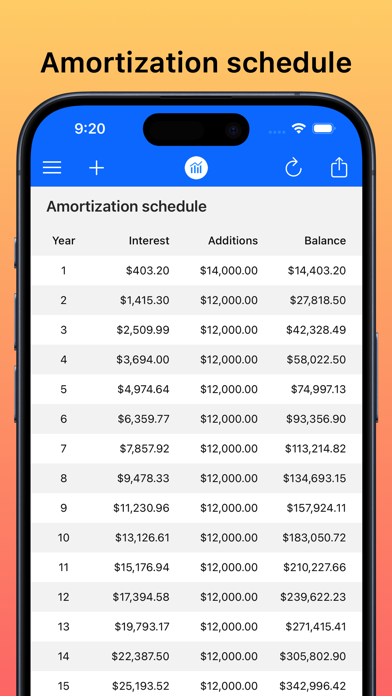 Compound Interest Calc +のおすすめ画像5