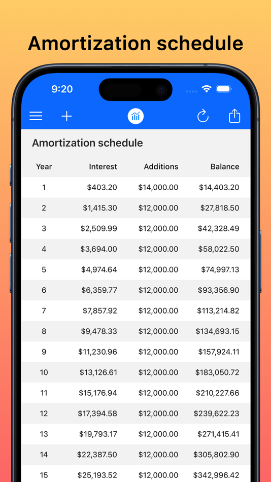 #5. Compound Interest Calc + (iOS) 게시자: Adam Fahlman