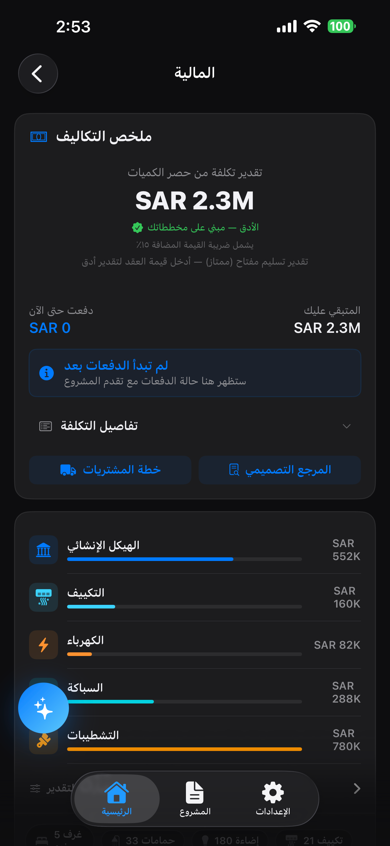 بُنيانك