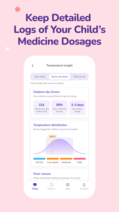 FeverCoach screenshot