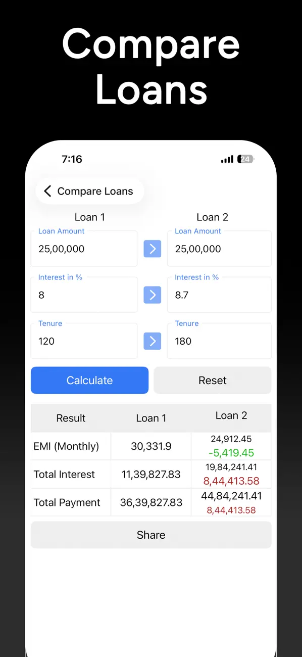 Screenshot #2 pour EMI Calculator for Loan