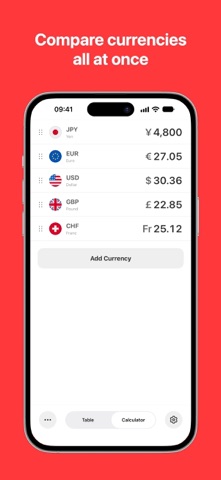 Drift - Currency converter Screenshot 3 of 7