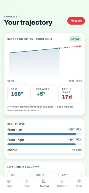SplitsPath screenshot 3
