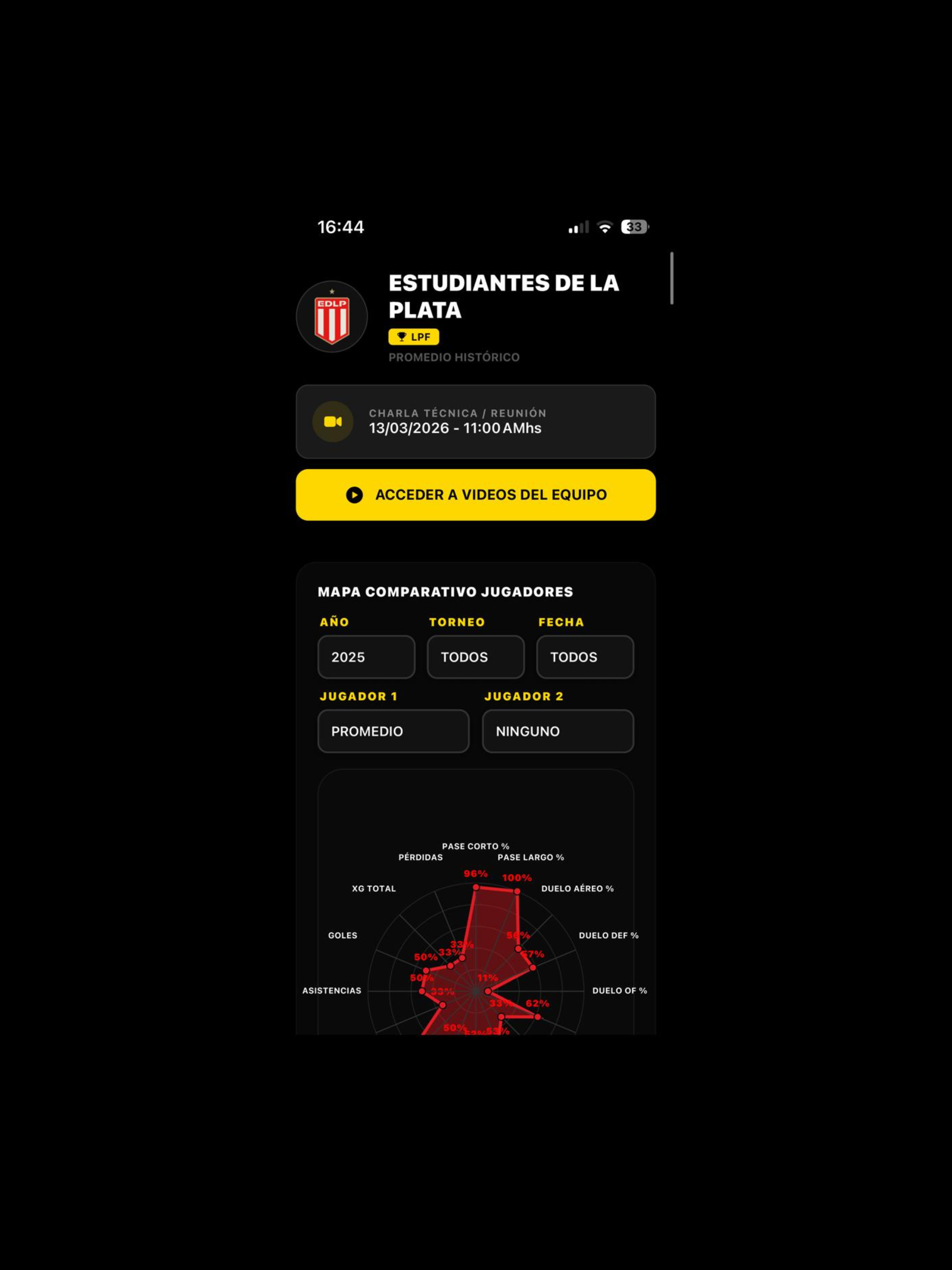 Deporte Analizado