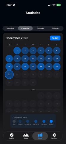 Daily Dots screenshot