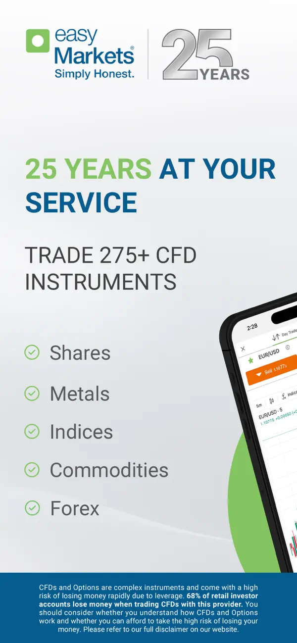 Screenshot #1 pour easyMarkets Online Trading