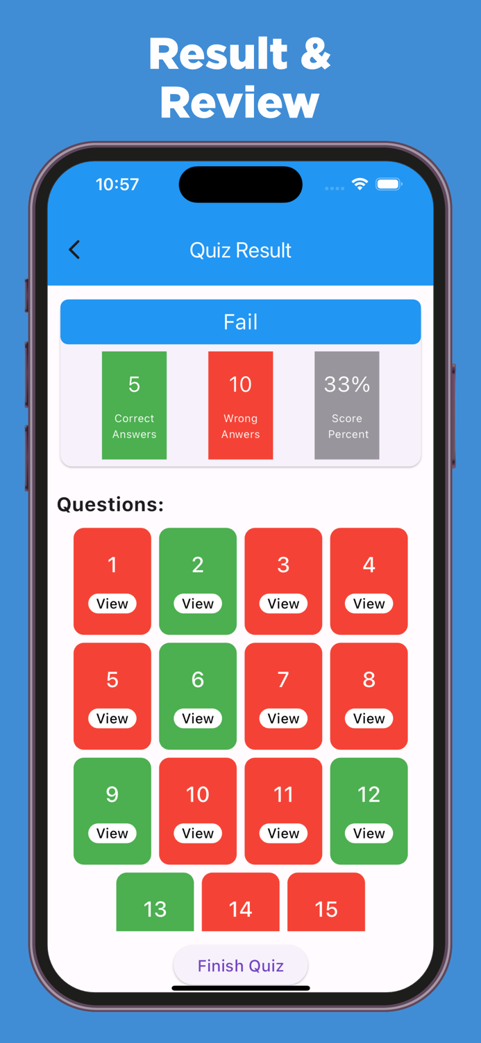 General Knowledge Notes  MCQs