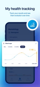 Kiro: Understand Your Health screenshot